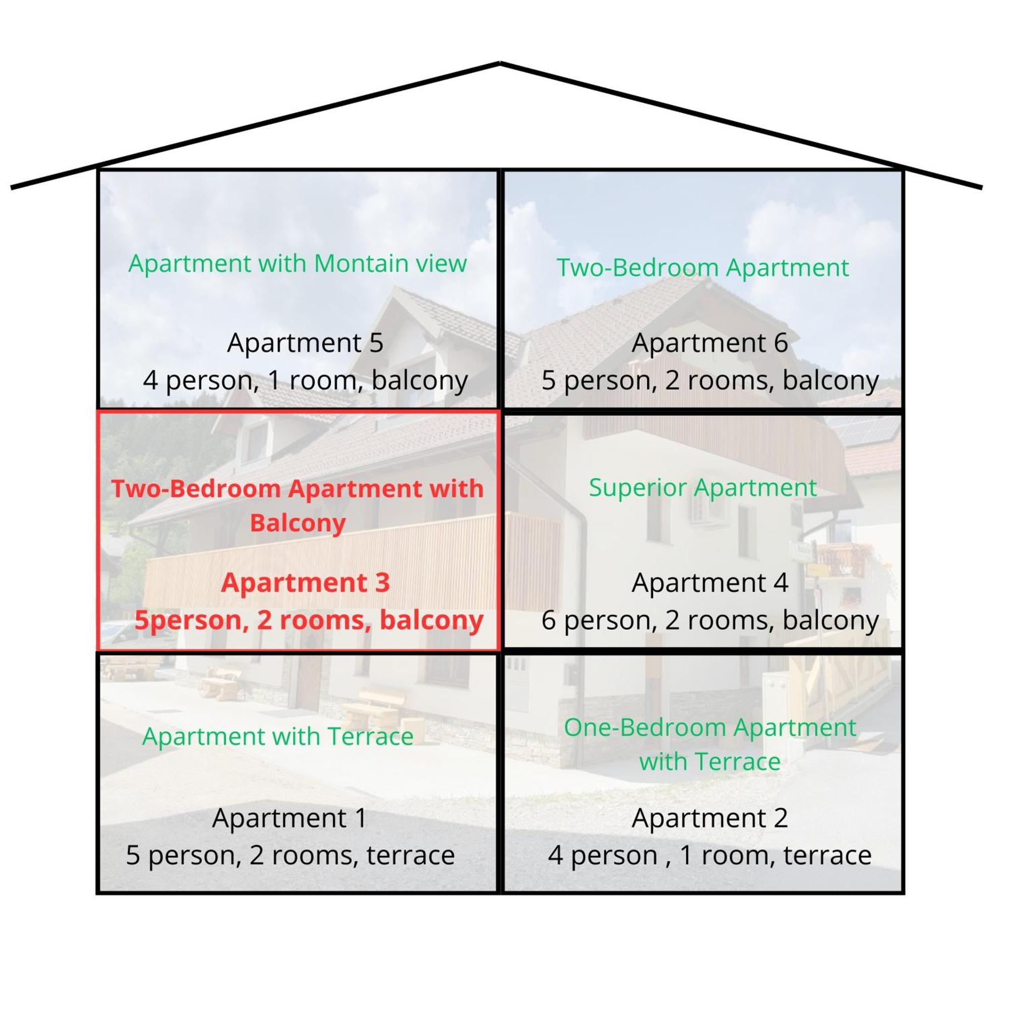 New Teravila Apartmán *
